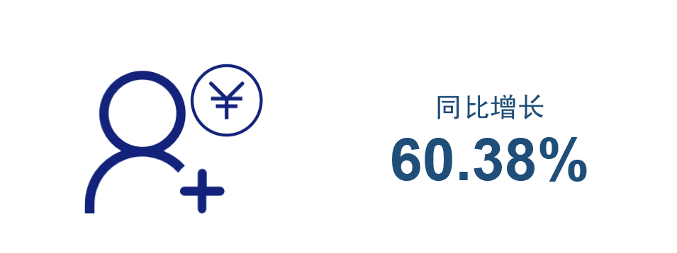 千赢国际(中国)官方网站