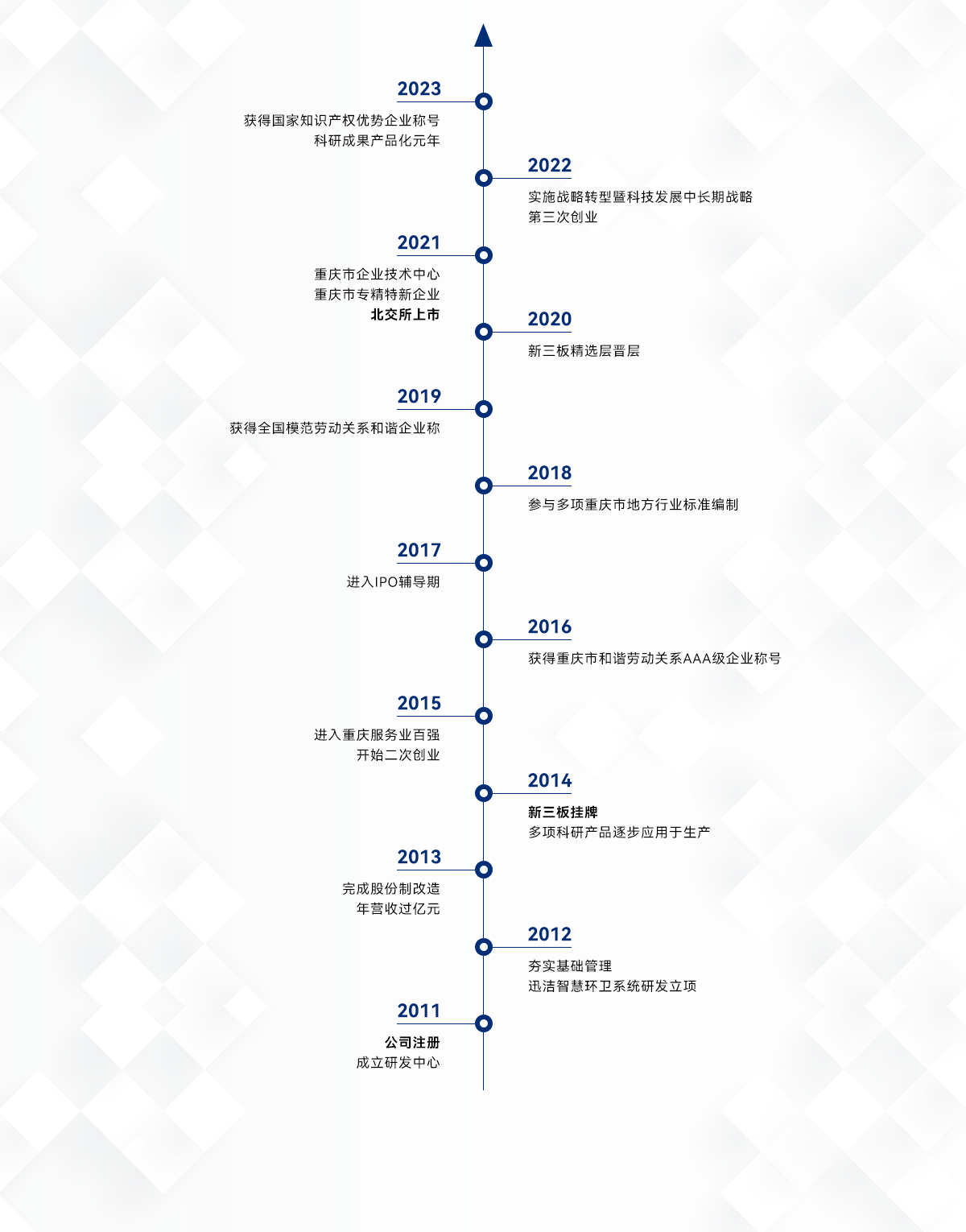 千赢国际(中国)官方网站